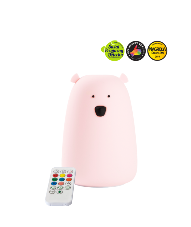 3a3263eb11e2428062a0796bf0aaf081