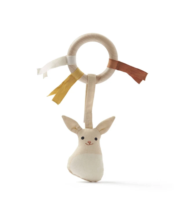 ebd0aca6d66335fd72b00713c5c978e2